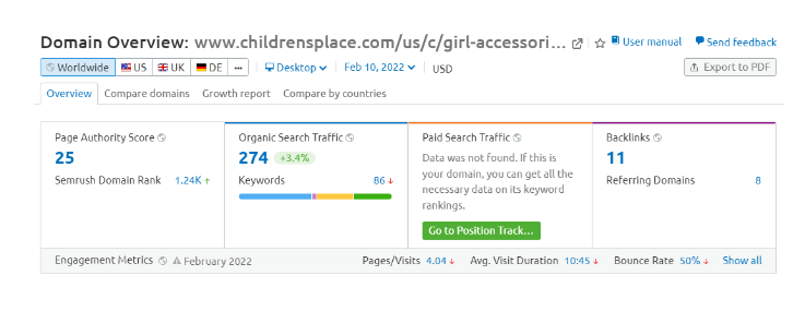 seo domain overview